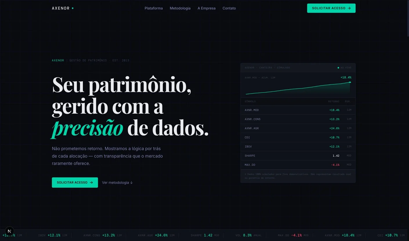 Página inicial da Axenor Fintech com interface moderna e informações financeiras.